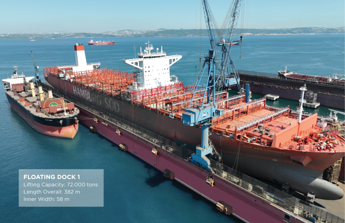 Dry Docking Services