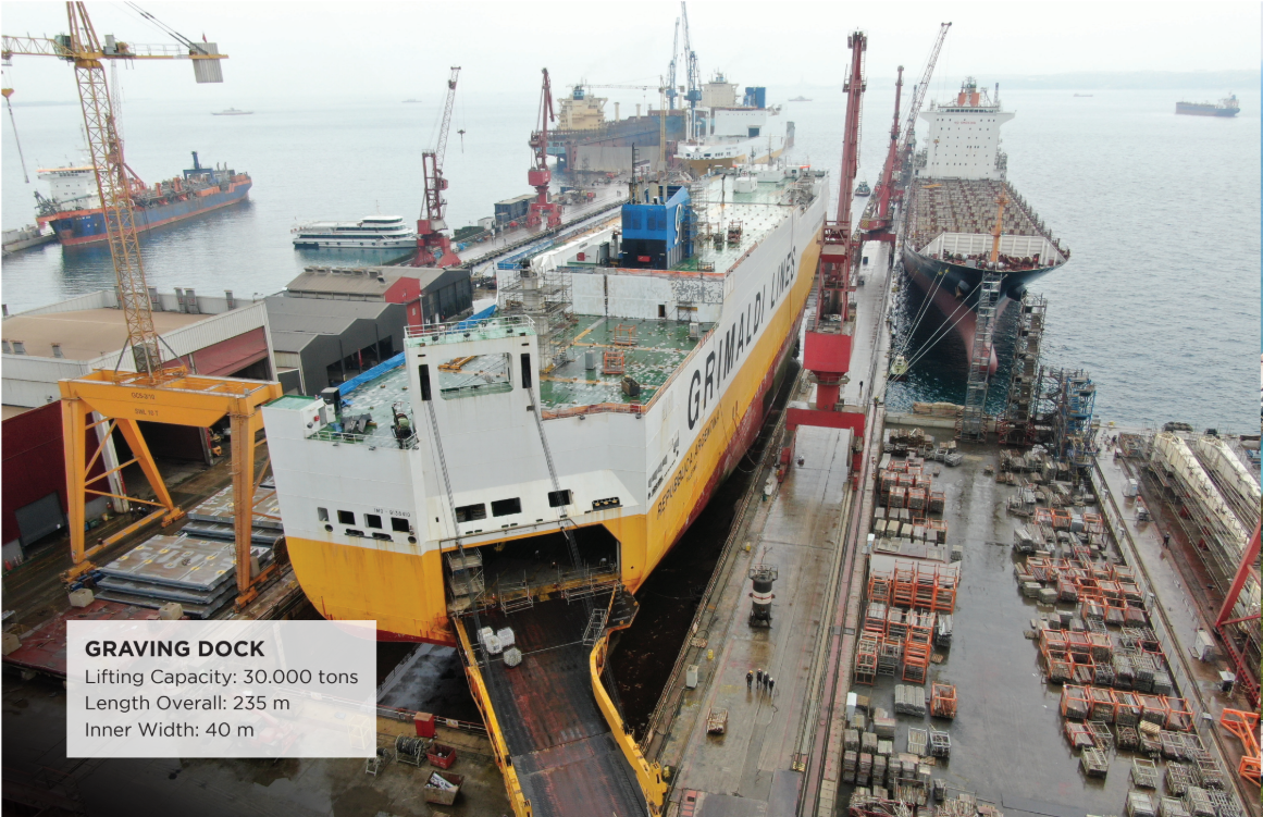 Dry Docking Services